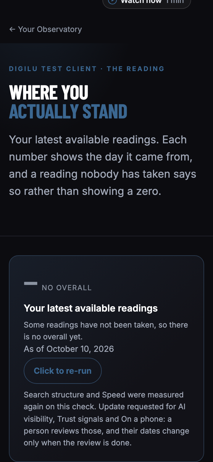 The readings page before the re-run