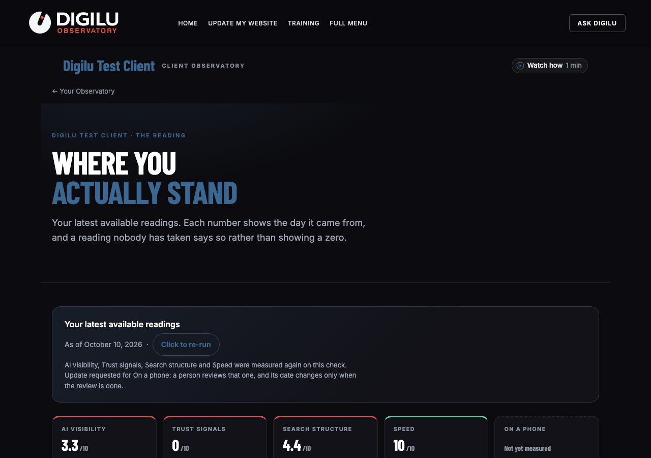 Desktop: AI visibility, Trust signals, Search structure and Speed measured again